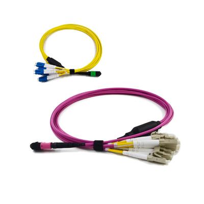 Compact Low PDL MPO MTP Cable MTP / MPO - LC Fan Out Kabel Jumper Fiber QSFP