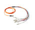 8 core MPO fiber Cable single mode PVC / LSZH MPO- LC mengeluarkan kabel patch serat optik