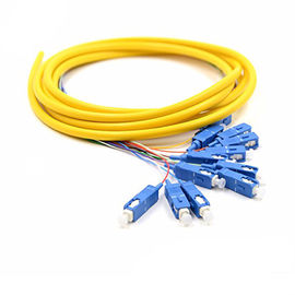 Beli 0,9 Mm Diameter Single Mode Fiber Pigtails 1,5 M Panjang Garansi 12 Bulan online manufacture