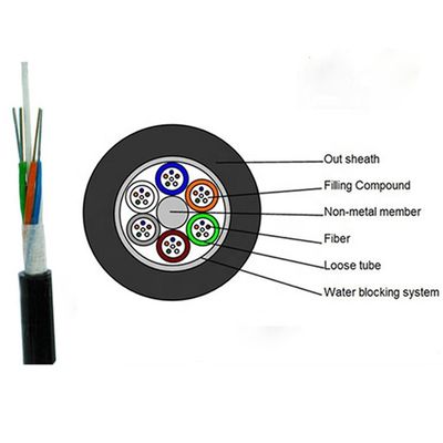 Beli Kabel Fiber Optik Mode Tunggal Bawah Tanah Luar Ruangan GYFTY FRP dengan 12 24 48 96 Inti G652D/G657A1/G657A2 online manufacture