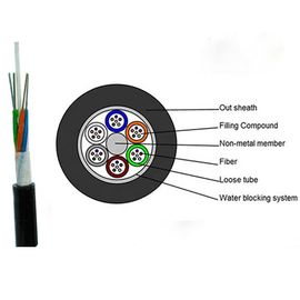 Beli Kabel Serat Optik Mode Tunggal GYFTY FRP Luar Ruangan Bawah Tanah 12 24 48 96 Core online manufacture