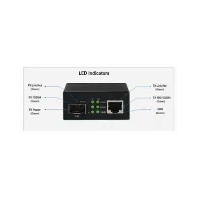 Beli Konverter Media SFP Ringkas Bertenaga USB Mini dengan Transmisi 20km untuk Gigabit Ethernet online manufacture