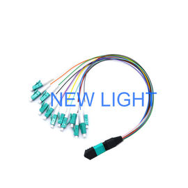 Beli Multi Fiber Connector Mtp Fiber Cable / Sambungkan Mpo Cassette Patch Panel online manufacture