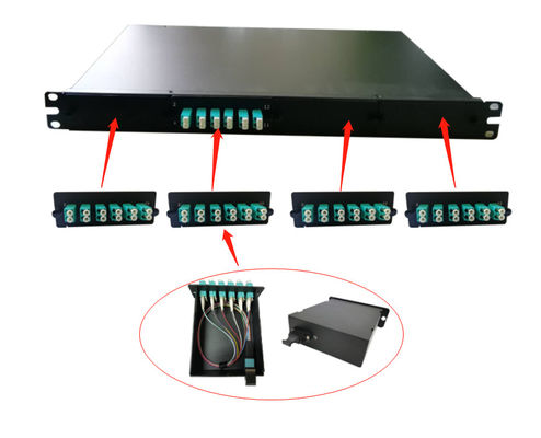24 Port Fiber Optic Patch Panel dengan konektor LC/APC untuk aplikasi pusat data yang dapat dipasang di rak