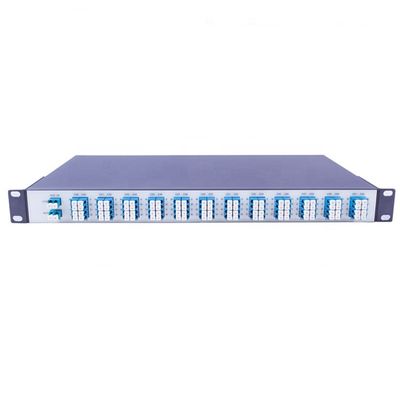 Modul 100G Fiber Optic WDM CWDM 4CH/8CH dengan Garansi 3 Tahun untuk Transmisi Data Berkecepatan Tinggi
